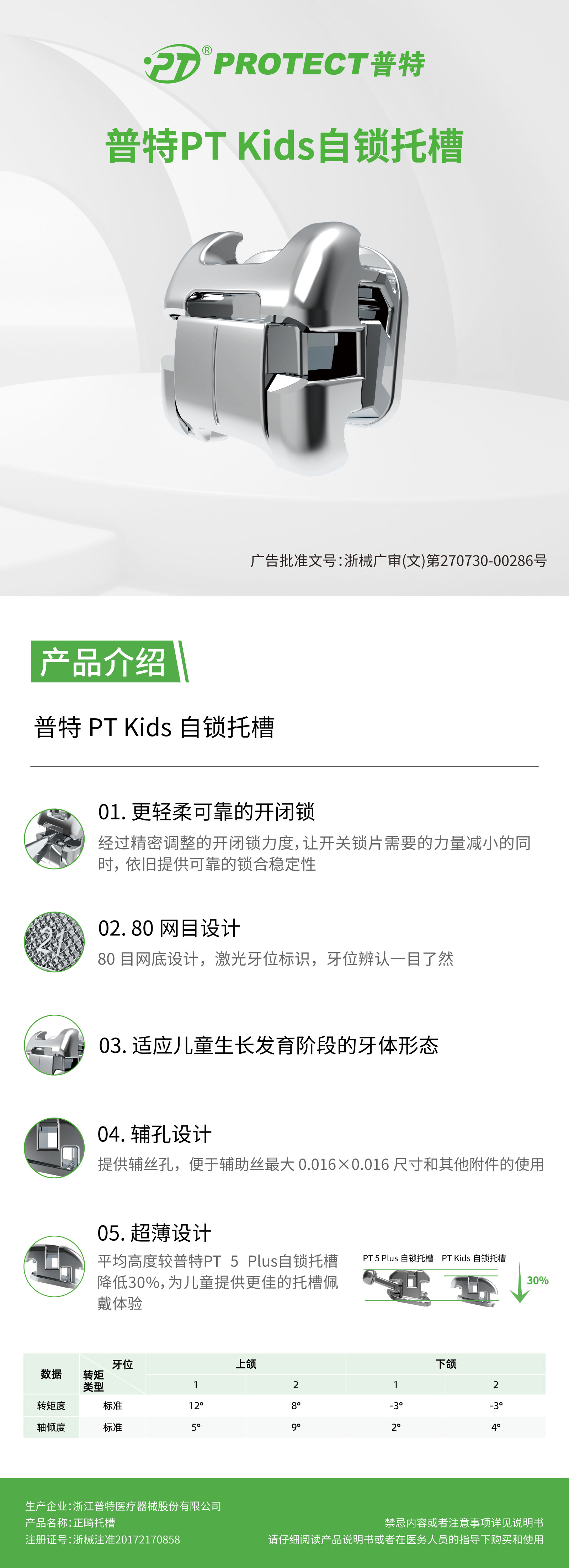 PT-Kids自鎖托槽備案版.jpg