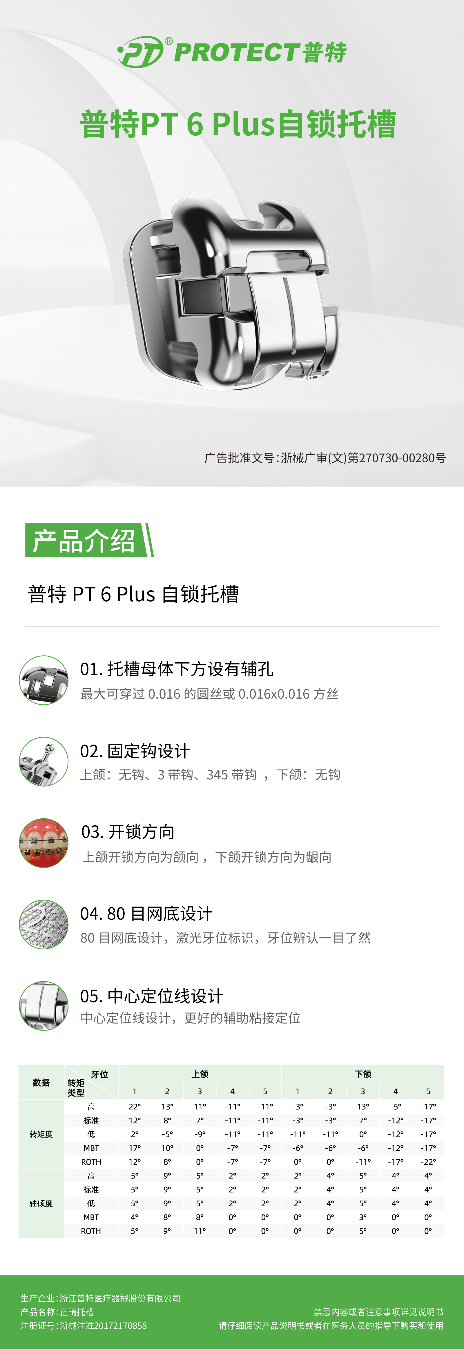 PT-6-Plus自鎖托槽-詳情頁-備案號版.jpg